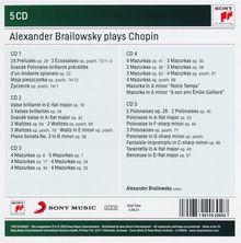 Brailowsky Plays Chopin