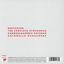 Beethoven Complete Symphonies
