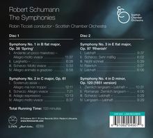 THE SYMPHONIES