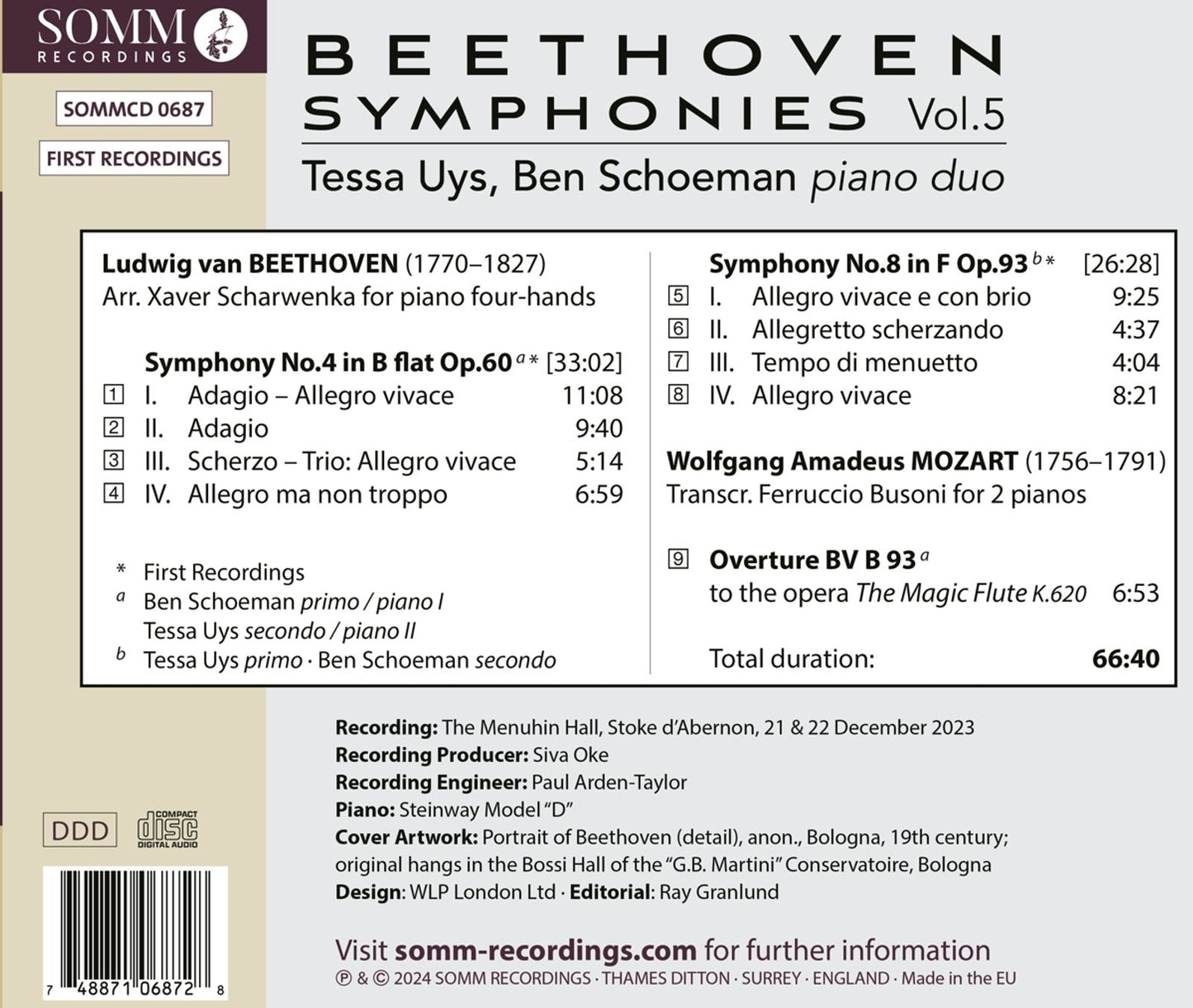 Beethoven Symphonies, Vol. 5