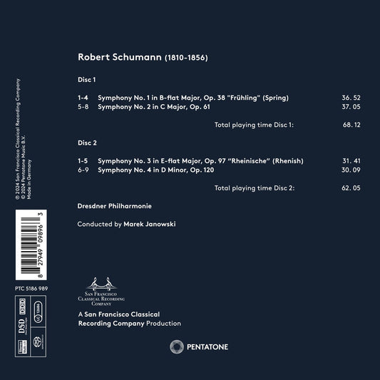 Schumann: Symphonies / Dresdner Philharmonie