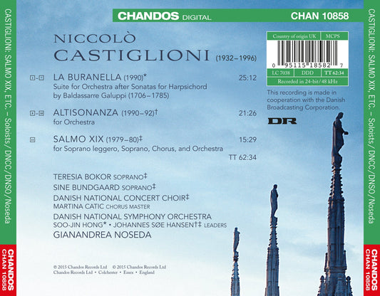 Castiglioni: La buranella, Altisonanza & Salmo XIX