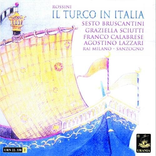 IL TURCO IN ITALIA