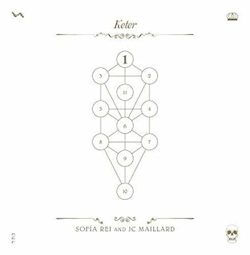 BOOK BERI'AH 1-KETER