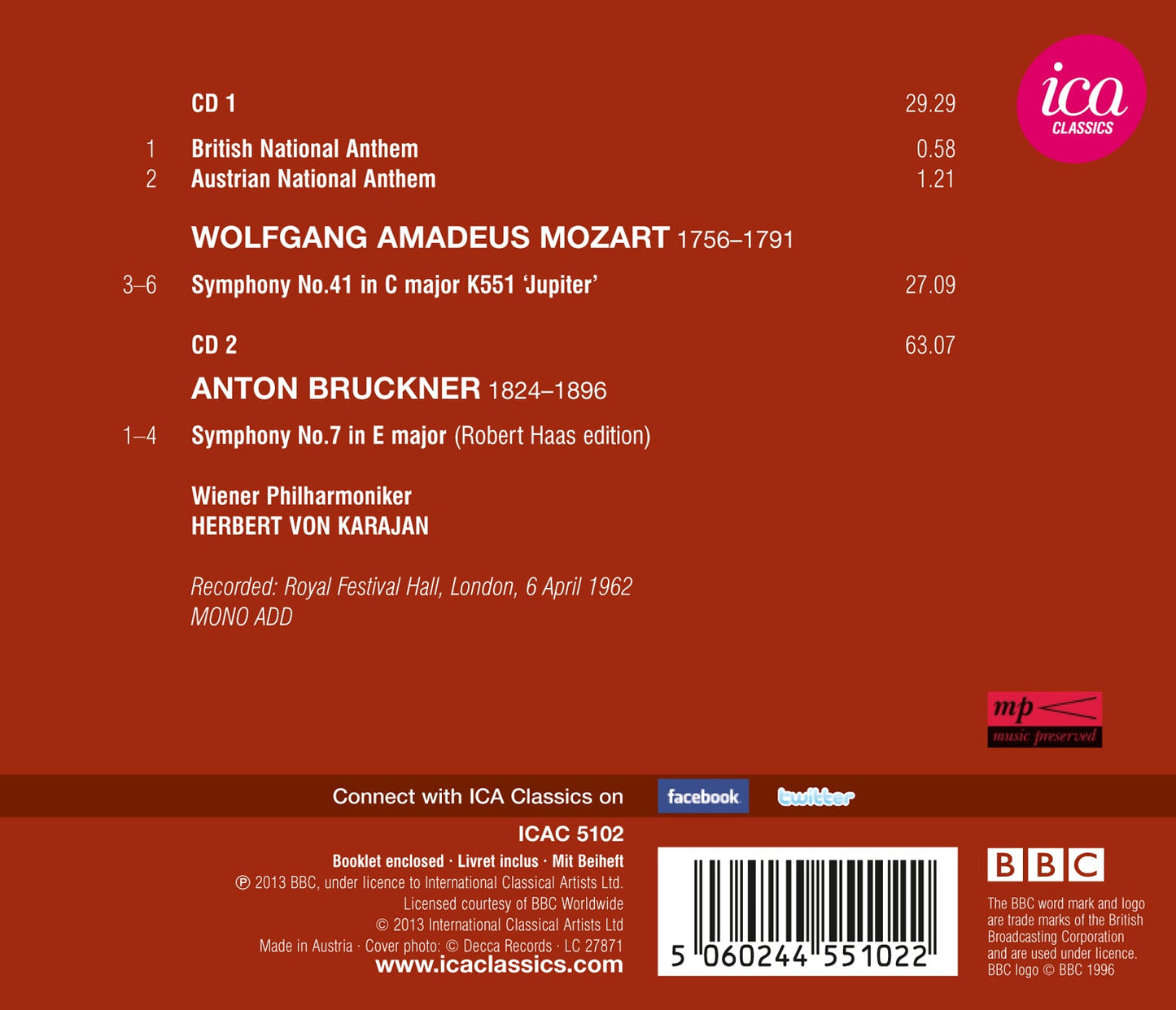 Karajan's Historic Vpo Concert