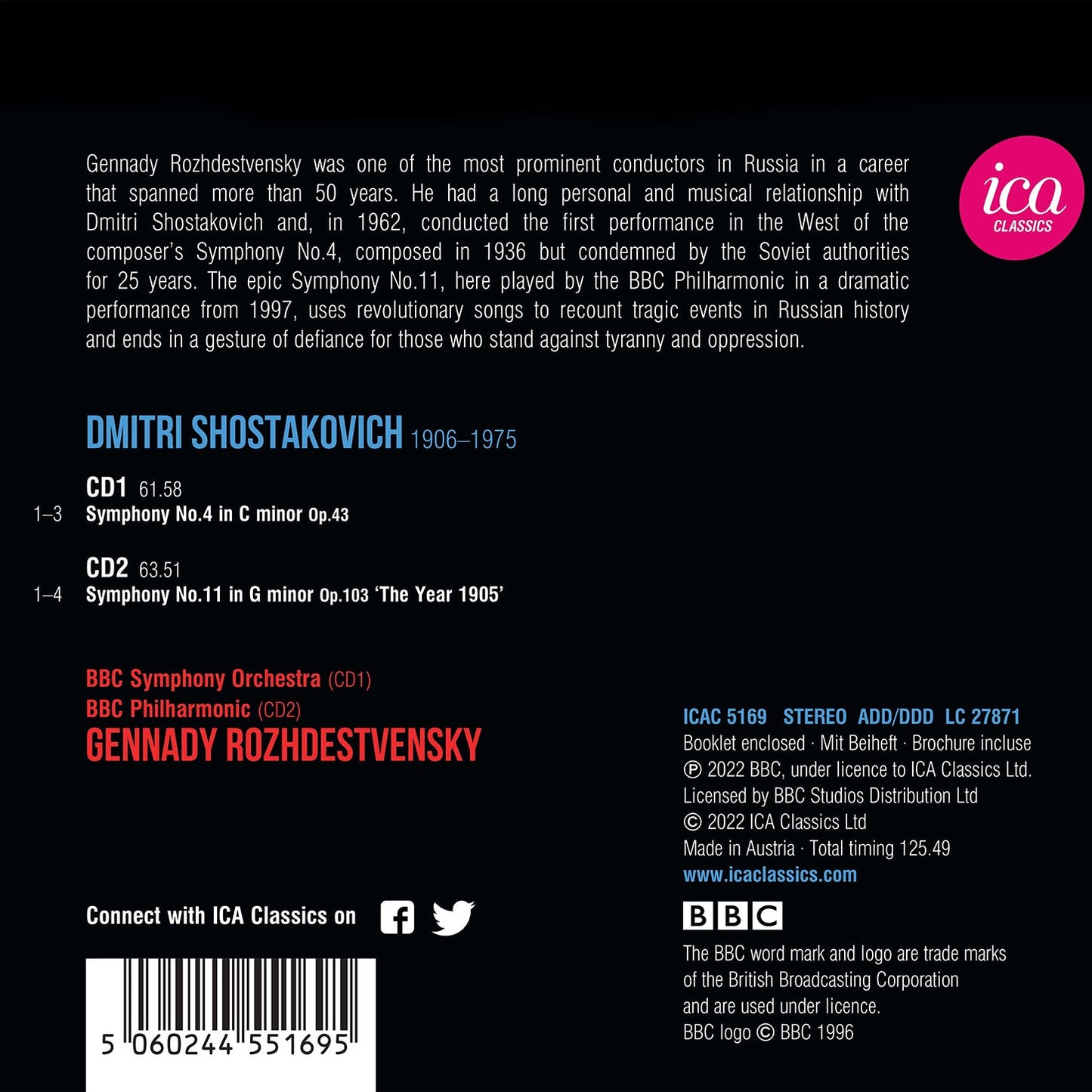 Shostakovich: Symphonies Nos. 4 & 11