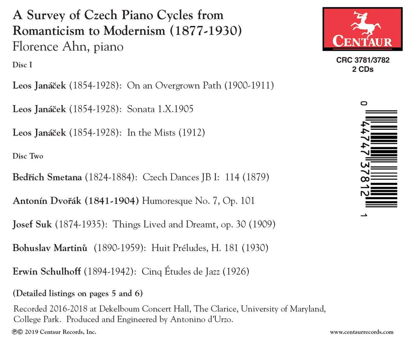 A Survey of Czech Piano Cycles from Romanticism to Modernism