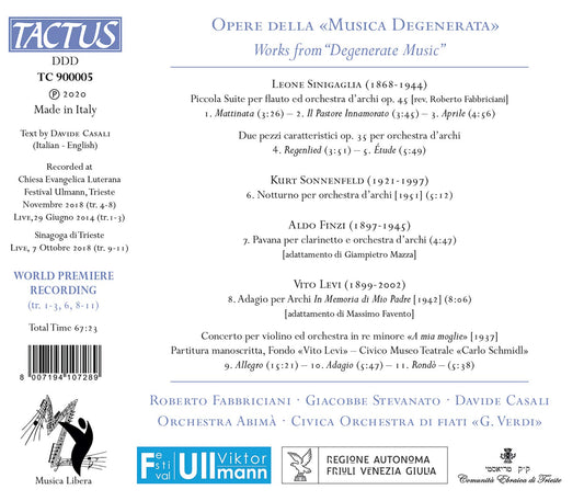 Opere della Musica Degenerata