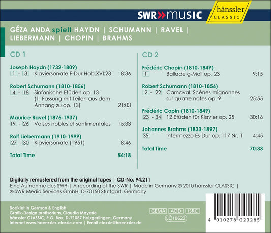 Geza Anda plays Solo Recitals (1950-1955)