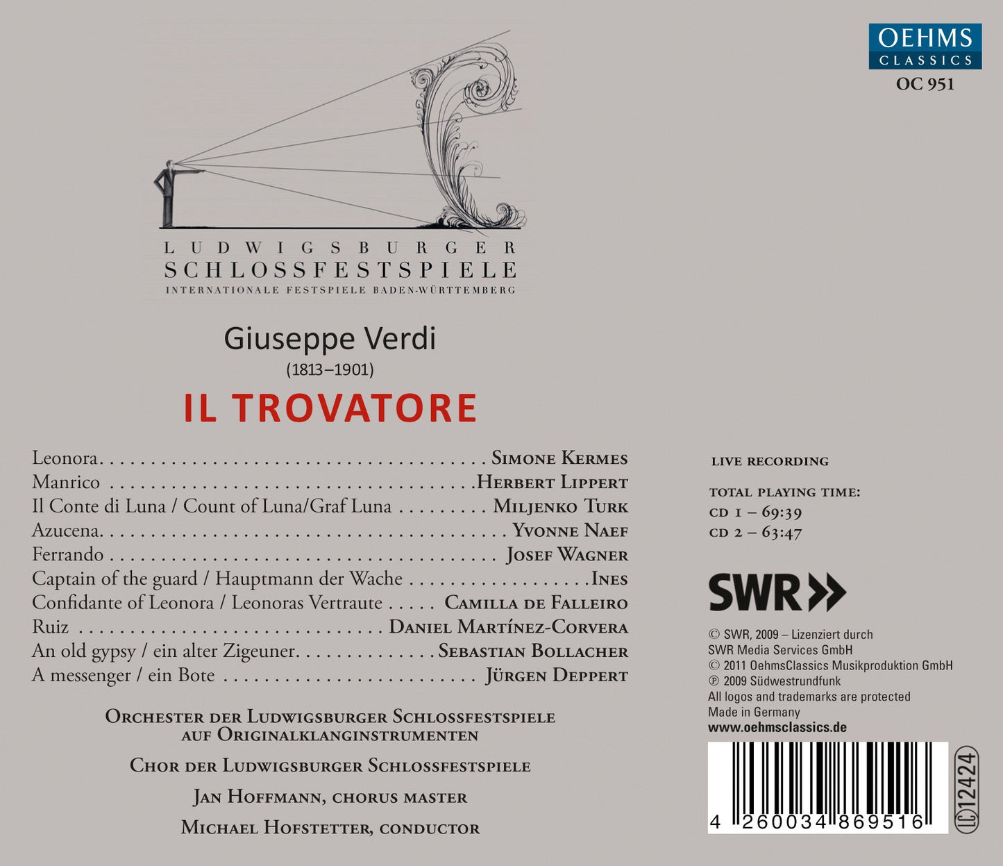 Verdi: Il Trovatore