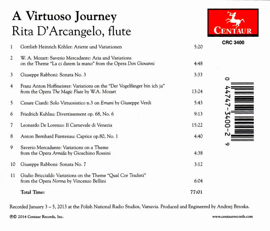 A Virtuoso Journey