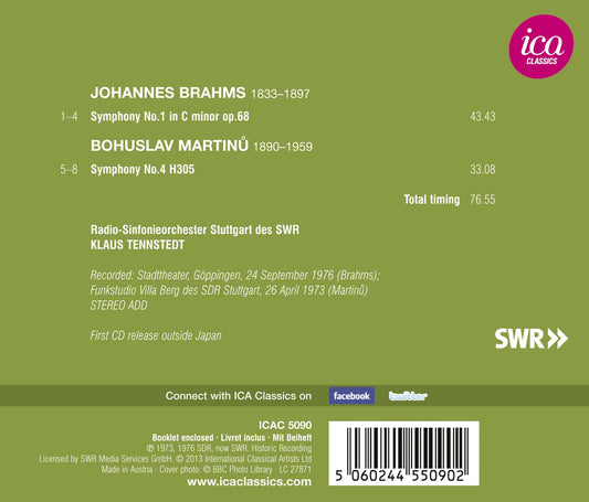 Brahms: Symphony No. 1 - Martinu: Symphony No. 4