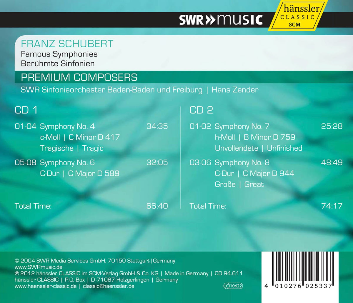 Schubert: Famous Symphonies