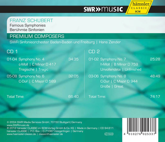 Schubert: Famous Symphonies