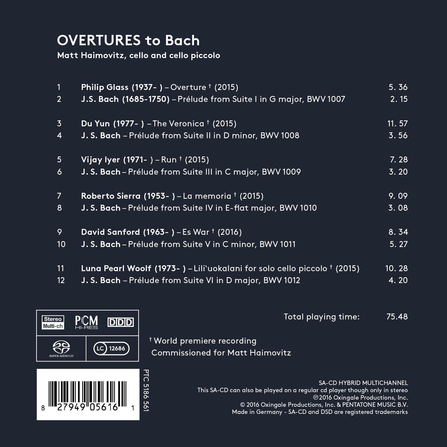 Overtures to Bach