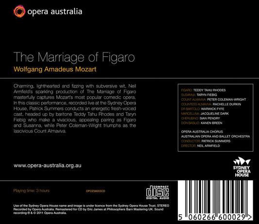 Mozart: Le Nozze di Figaro