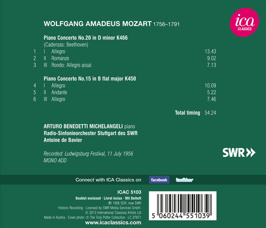 Mozart: Piano Concertos 15 & 20