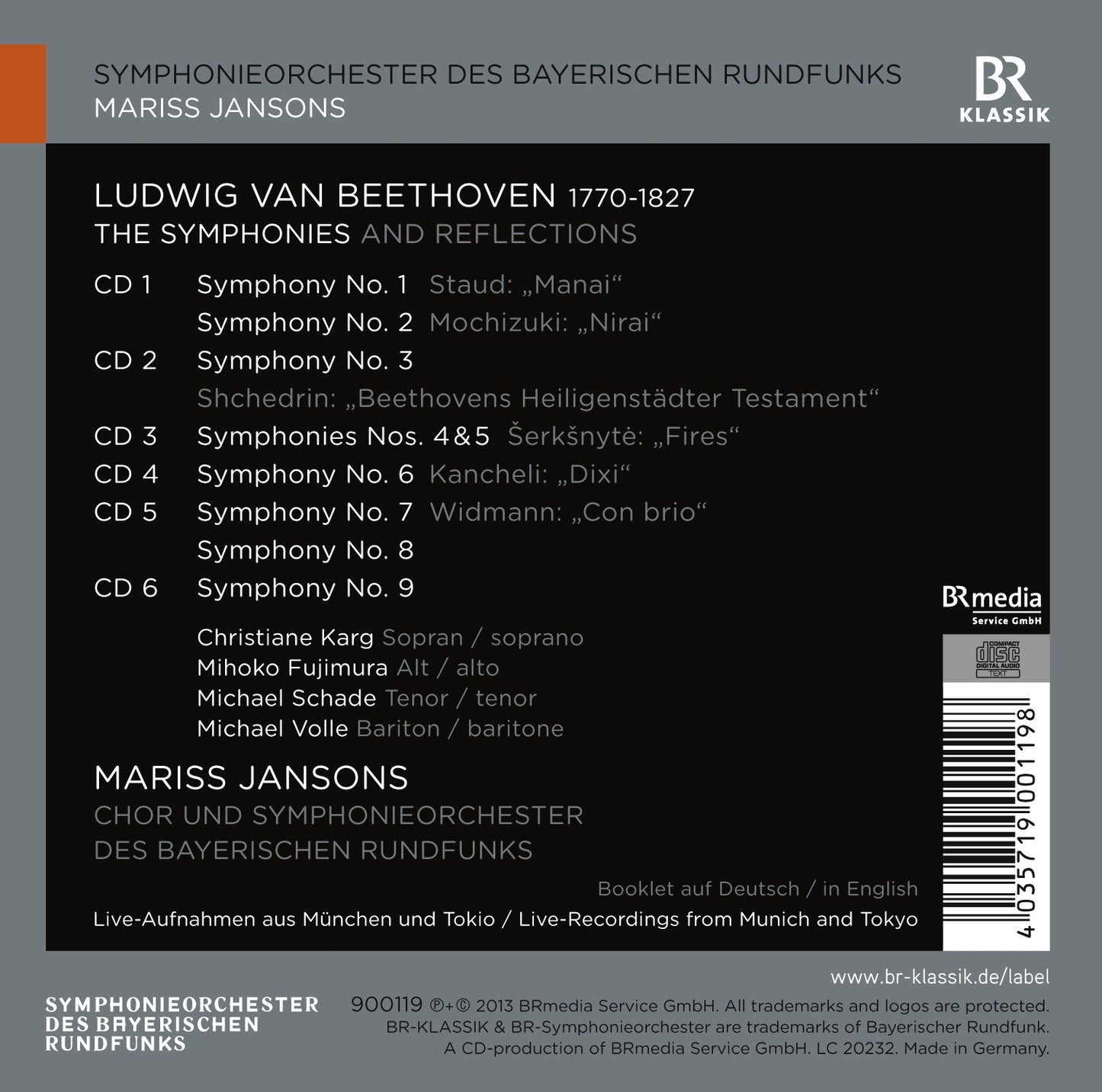 Beethoven: The Symphonies - Reflections