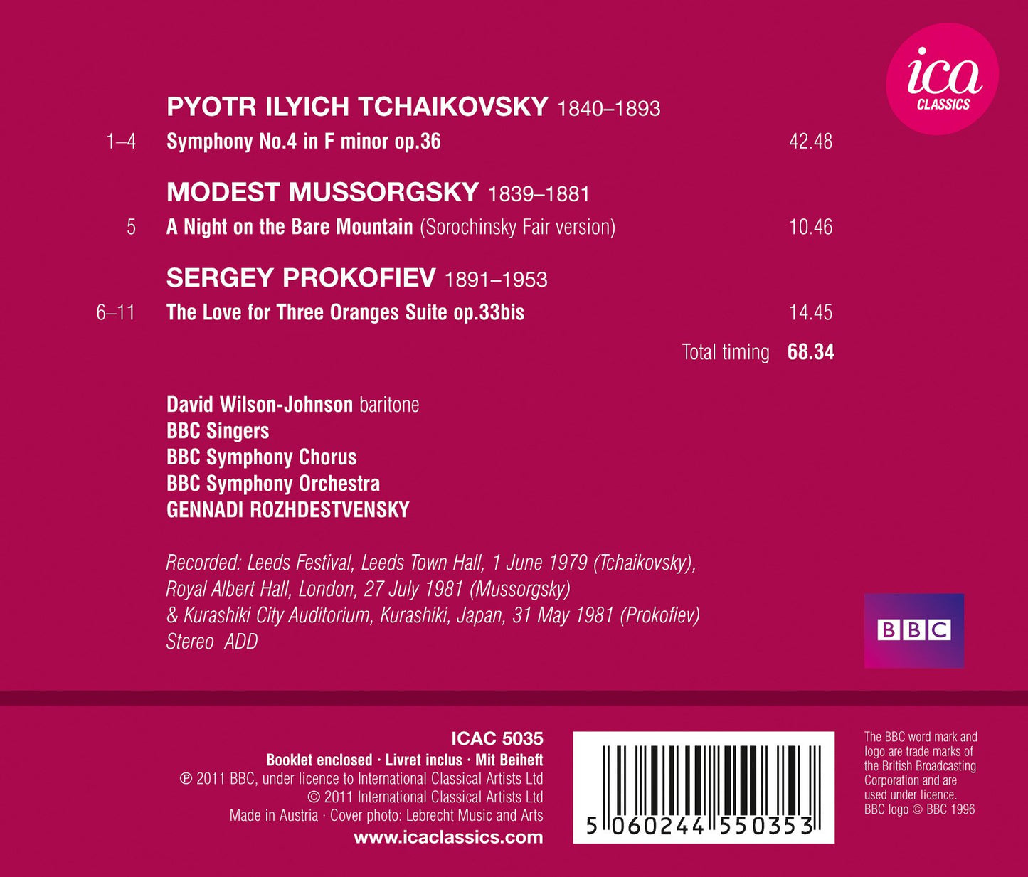 Tchaikovsky: Symphony No. 4