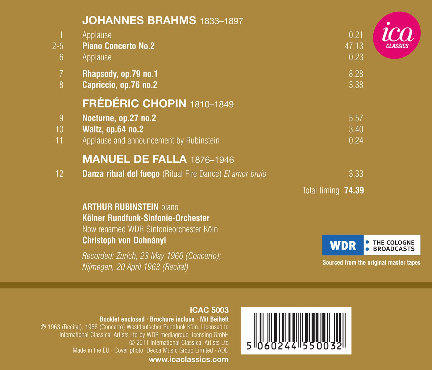Rubinstein: Live in Zurich 1966