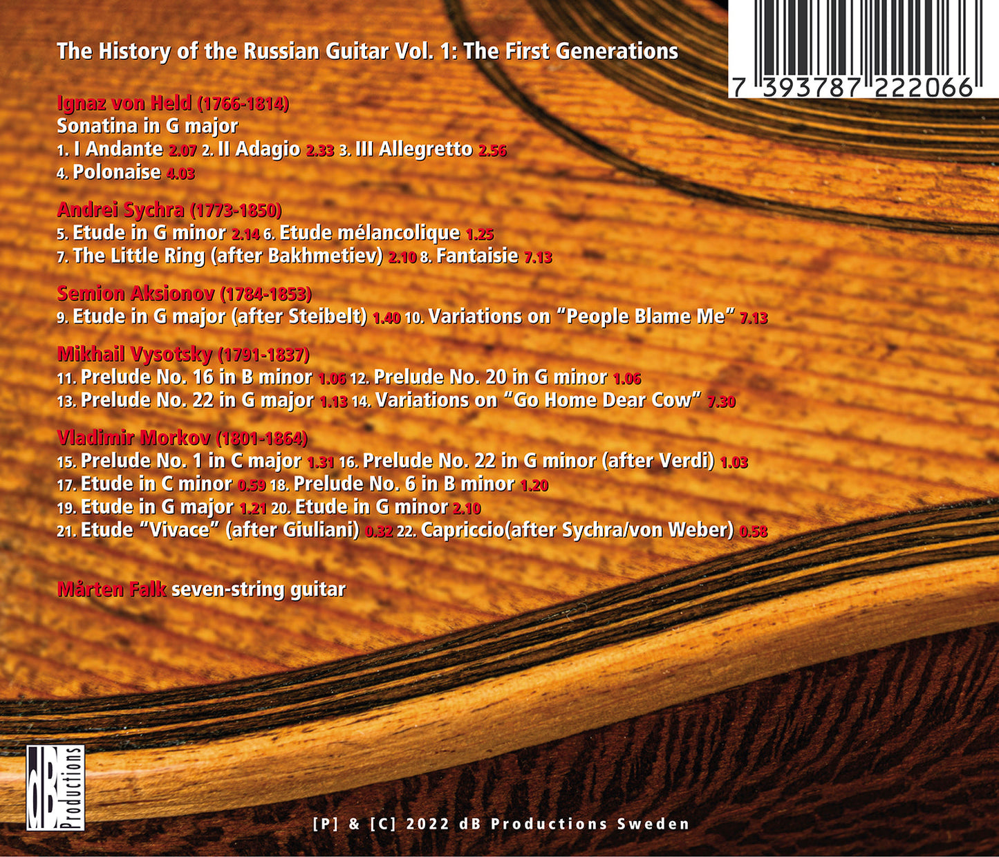Aksionov, Held, Morkov, Sychra & Vysotsky: The History Of Th