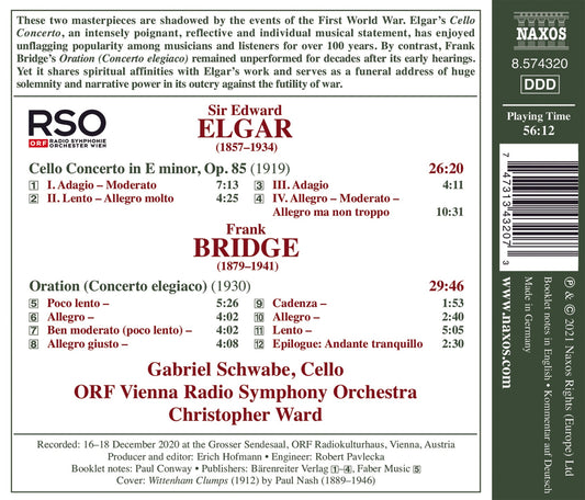 Cello Concertos