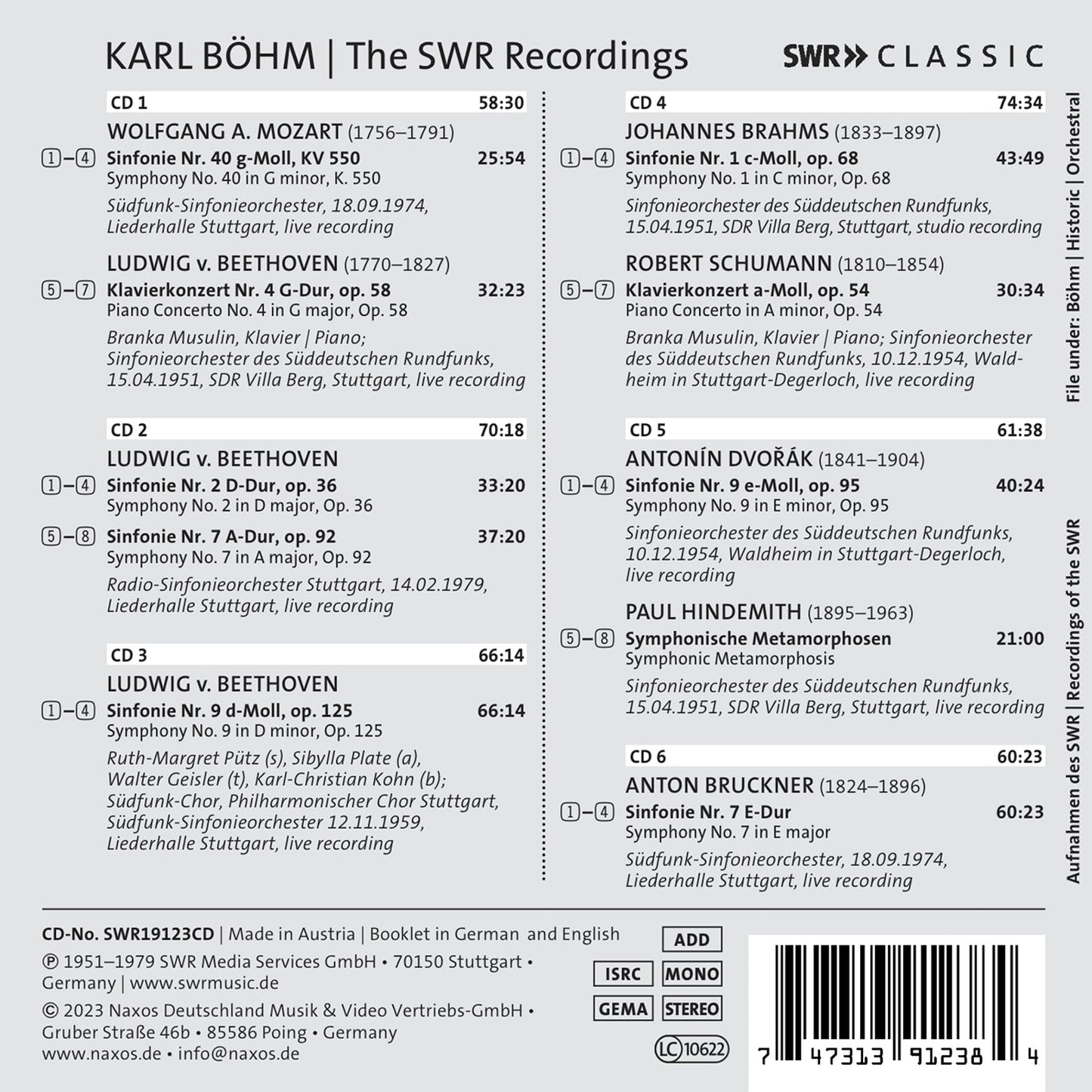 Beethoven, Brahms, Dvorak, Hindemith, Mozart & Schumann: Kar