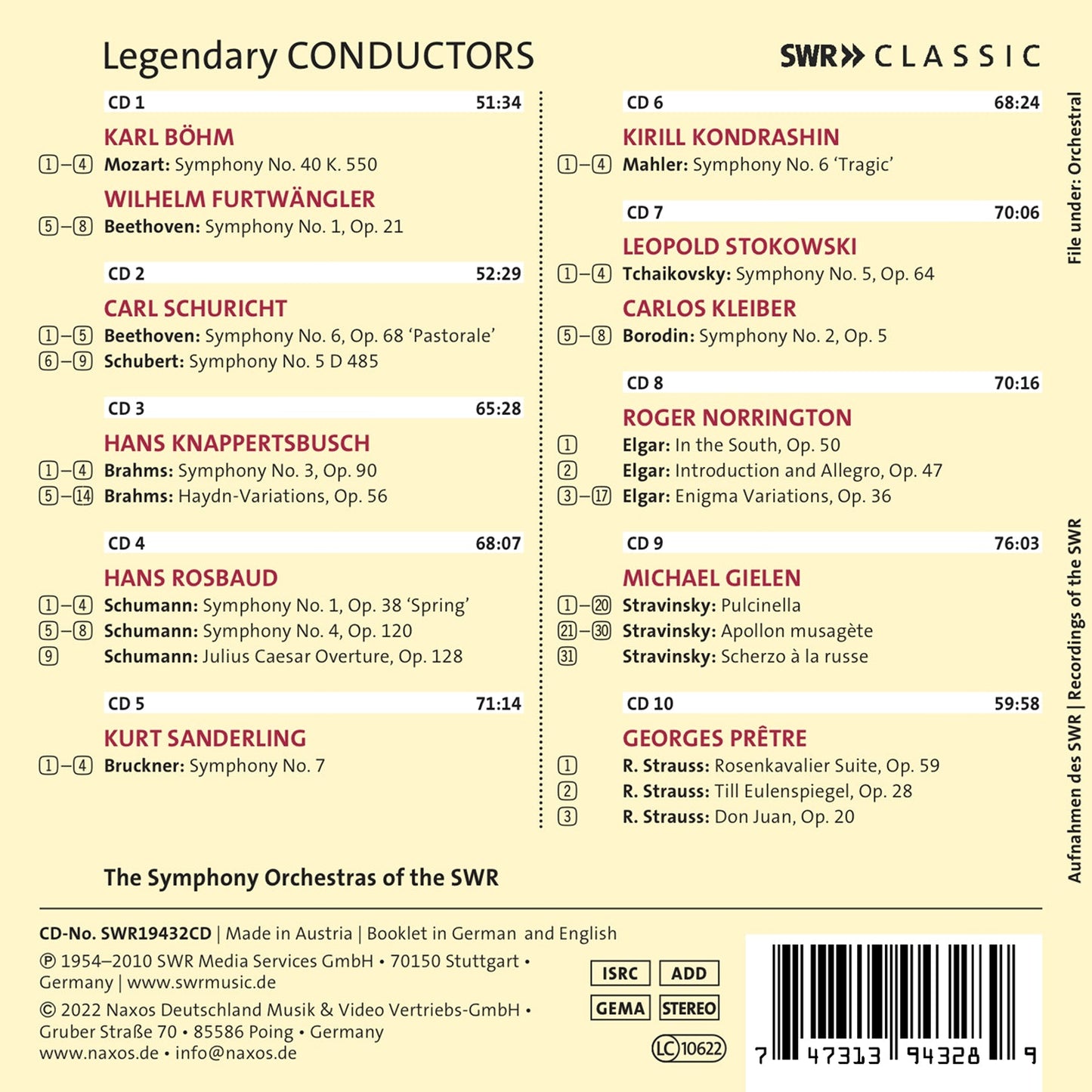 Legendary Conductors - Symphonic Masterpieces