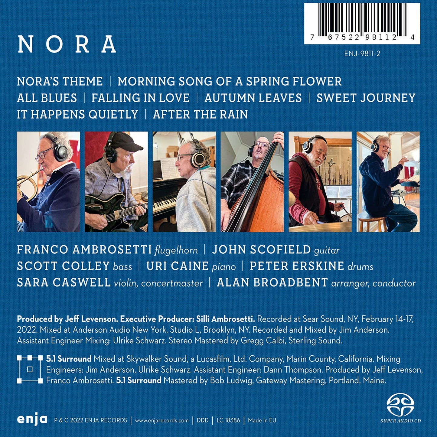 Ambrosetti: Nora