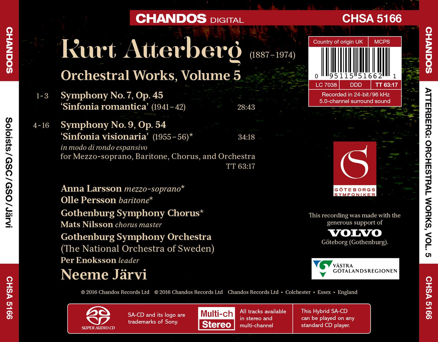 Atterberg: Orchestral Works, Vol. 5