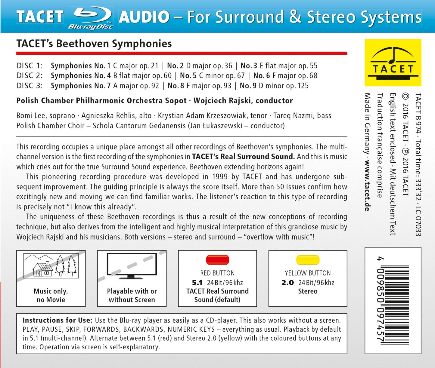 SYMPHONIES NOS. 1 - 9