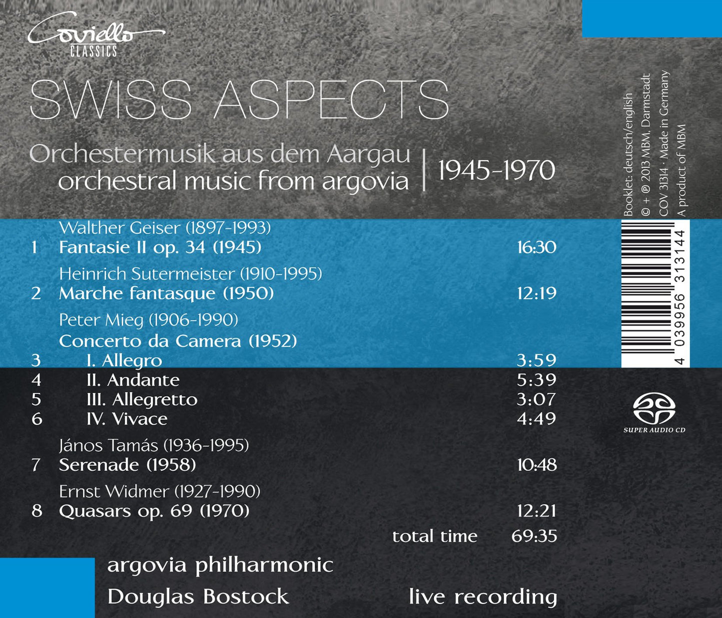 Swiss Aspects