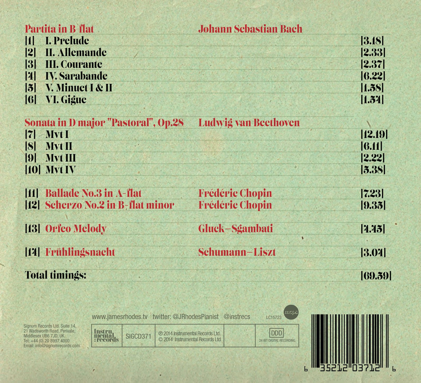 James Rhodes: Five