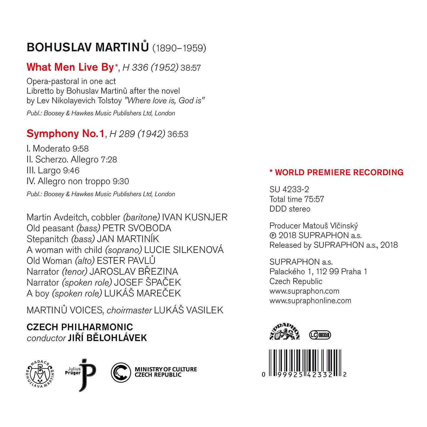 Martinù: What Men Live By - Symphony No. 1