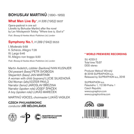 Martinù: What Men Live By - Symphony No. 1