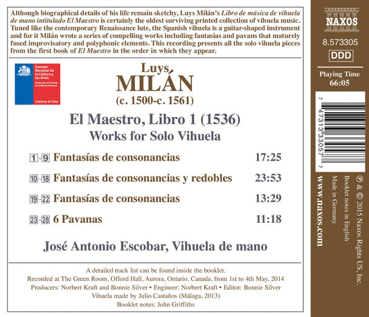Milán: El Maestro
