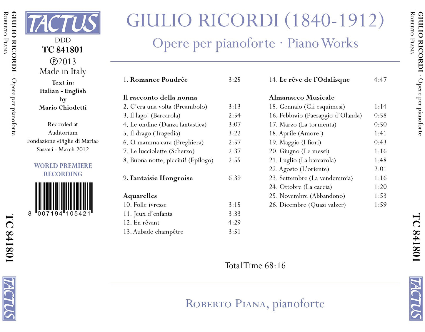 Giulio Ricordi: Piano Works