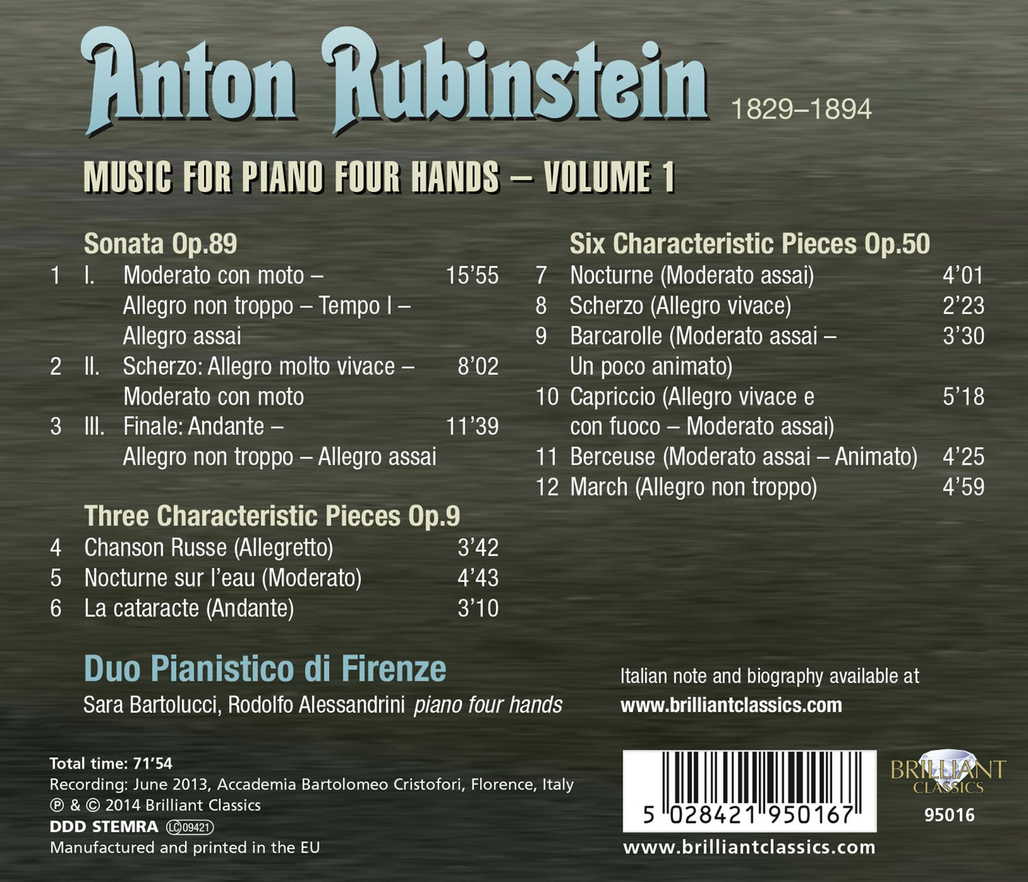 MUSIC FOR PIANO FOUR HANDS