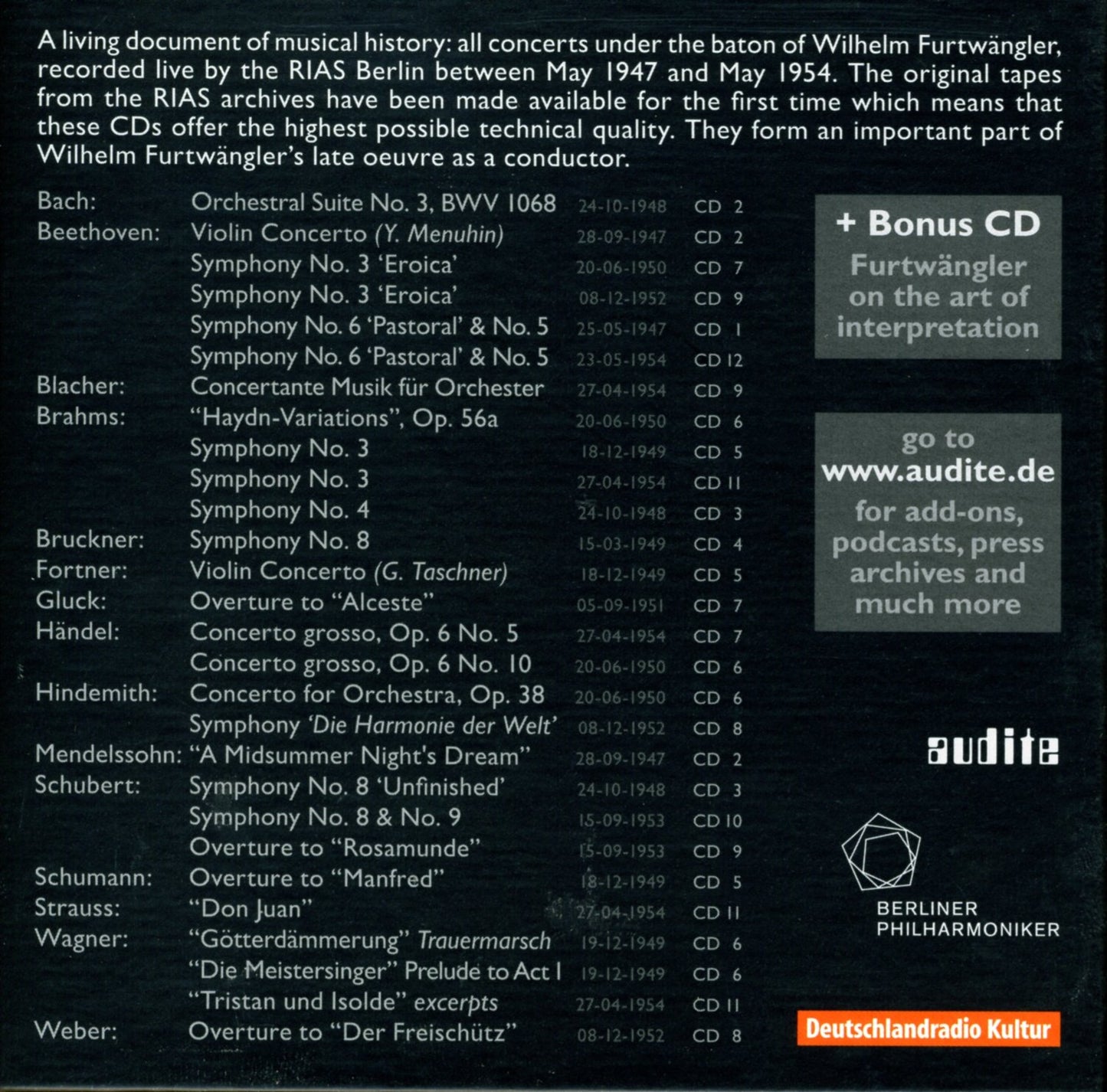 Edition Wilhelm Furtwängler - The Complete RIAS Recordings