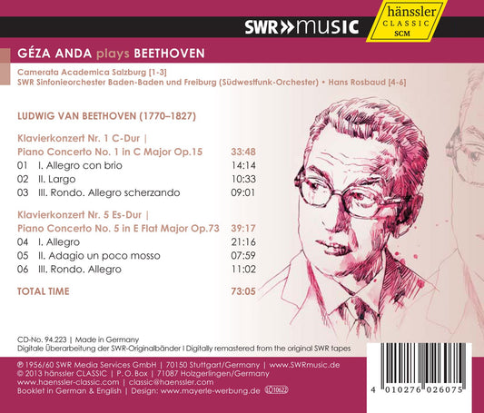 Geza Anda Plays Beethoven