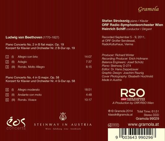 Beethoven: Piano Concertos Nos. 2 & 4
