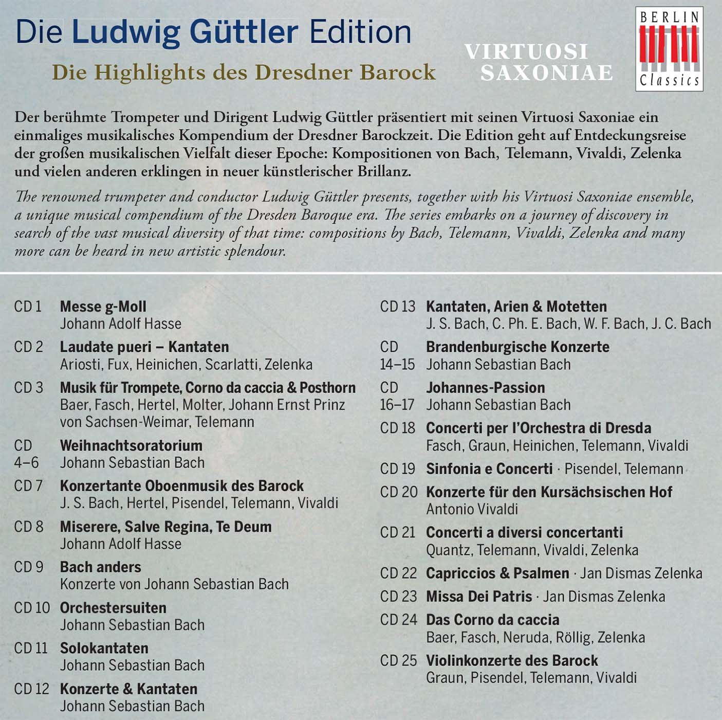 LUDWIG GUTTLER EDITION