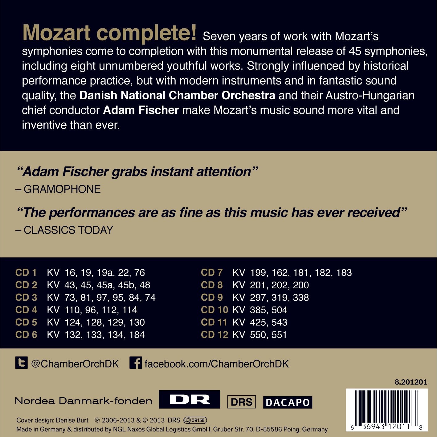 Mozart: 45 Symphonies