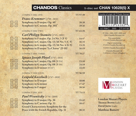 Comtemporaries of Mozart Collection: Symphonies