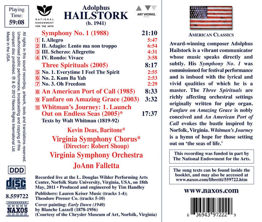 Hailstork: Orchestral Music