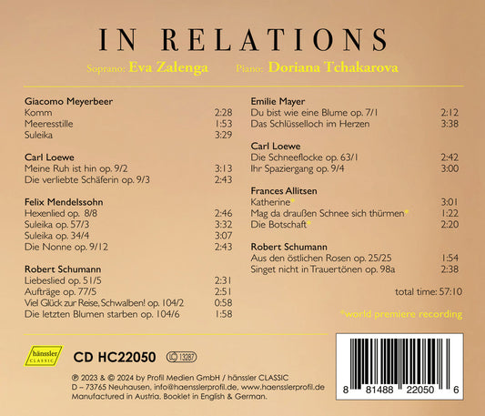 In Relations