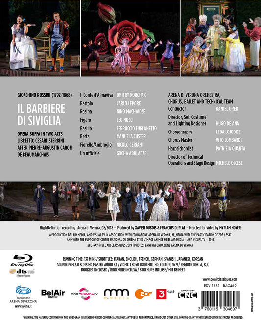 Rossini: Il Barbiere di Siviglia