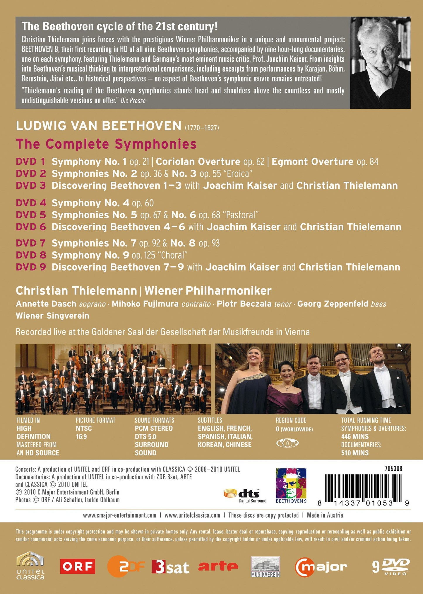 Beethoven: The Complete Symphonies