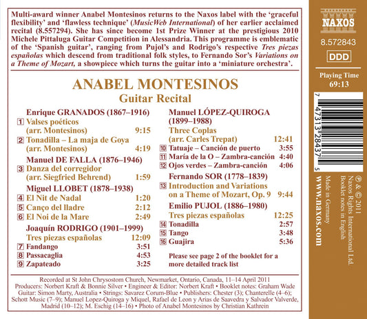 Guitar Recital: Anabel Montesinos