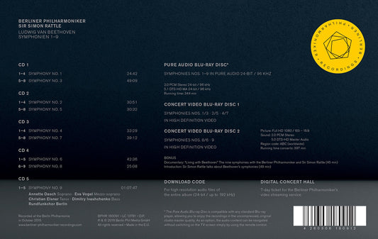 SYMPHONIES NOS 1-9